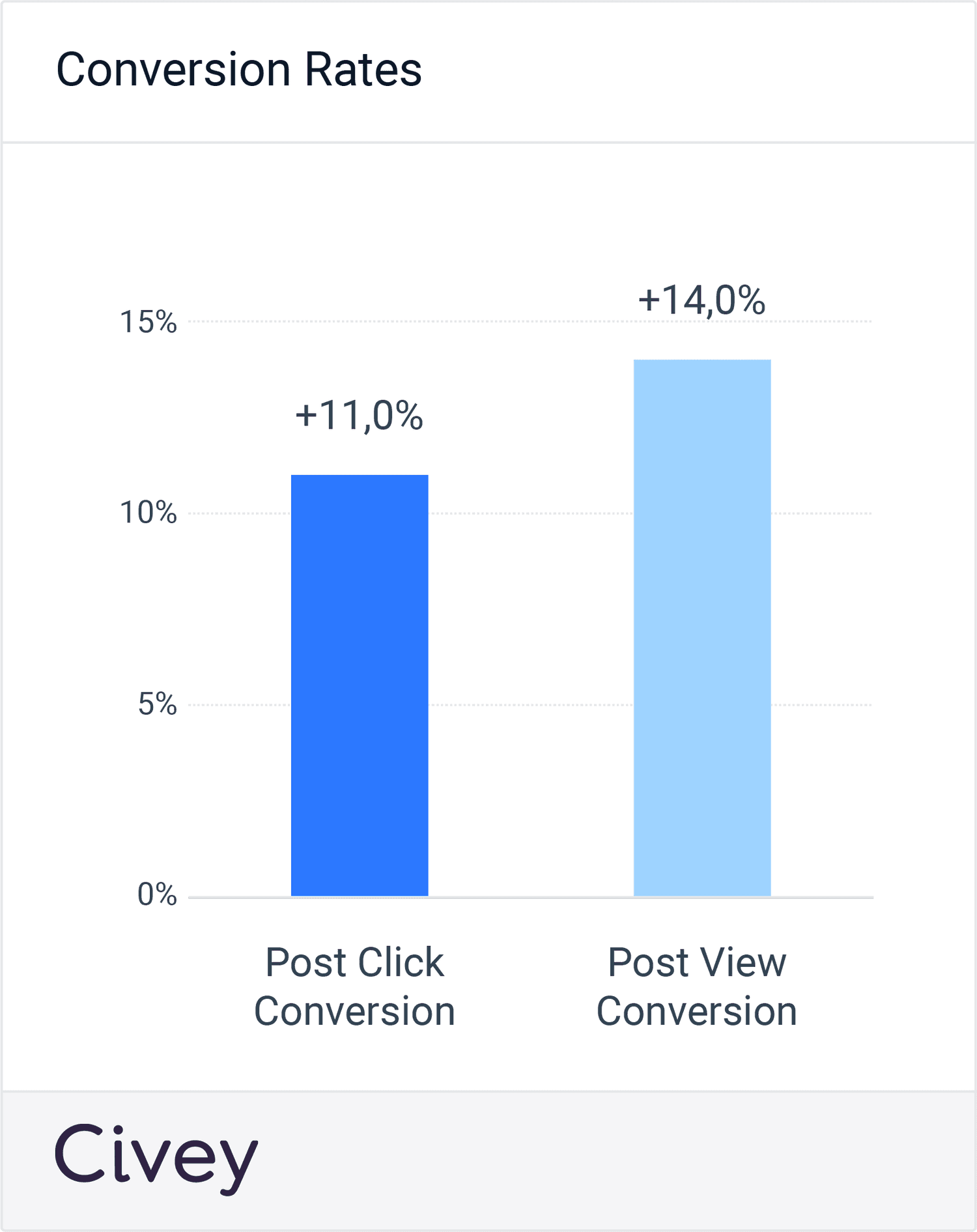 18.07.19 Case diagramm Zeichenfla che 1 Kopie-min