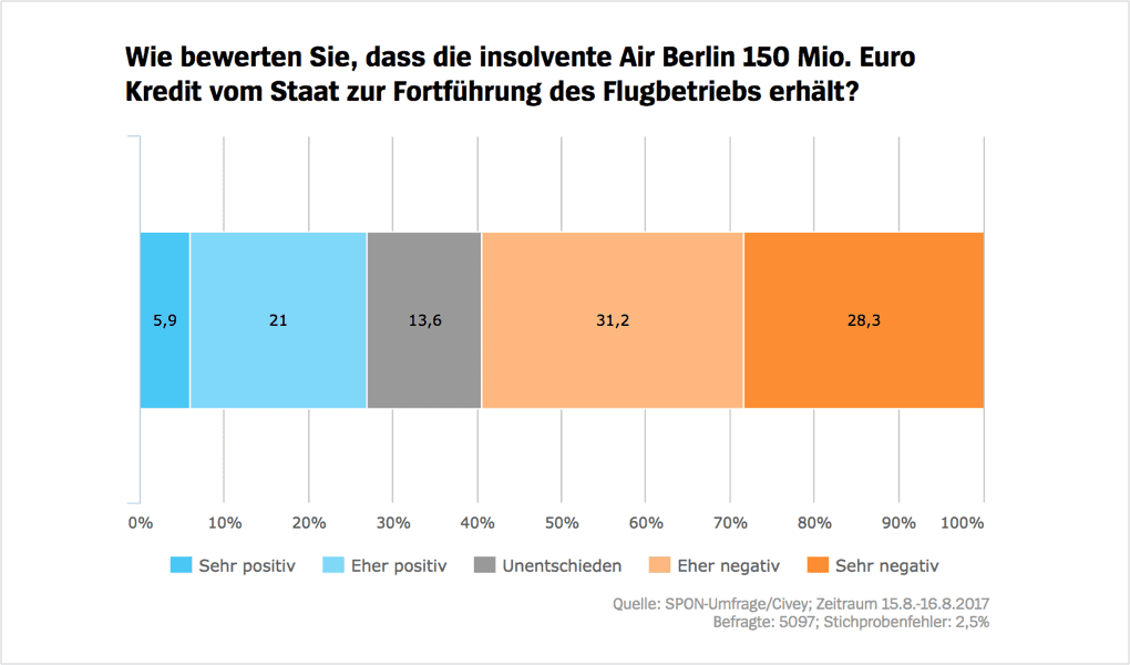 19122017-screenshot-9-min