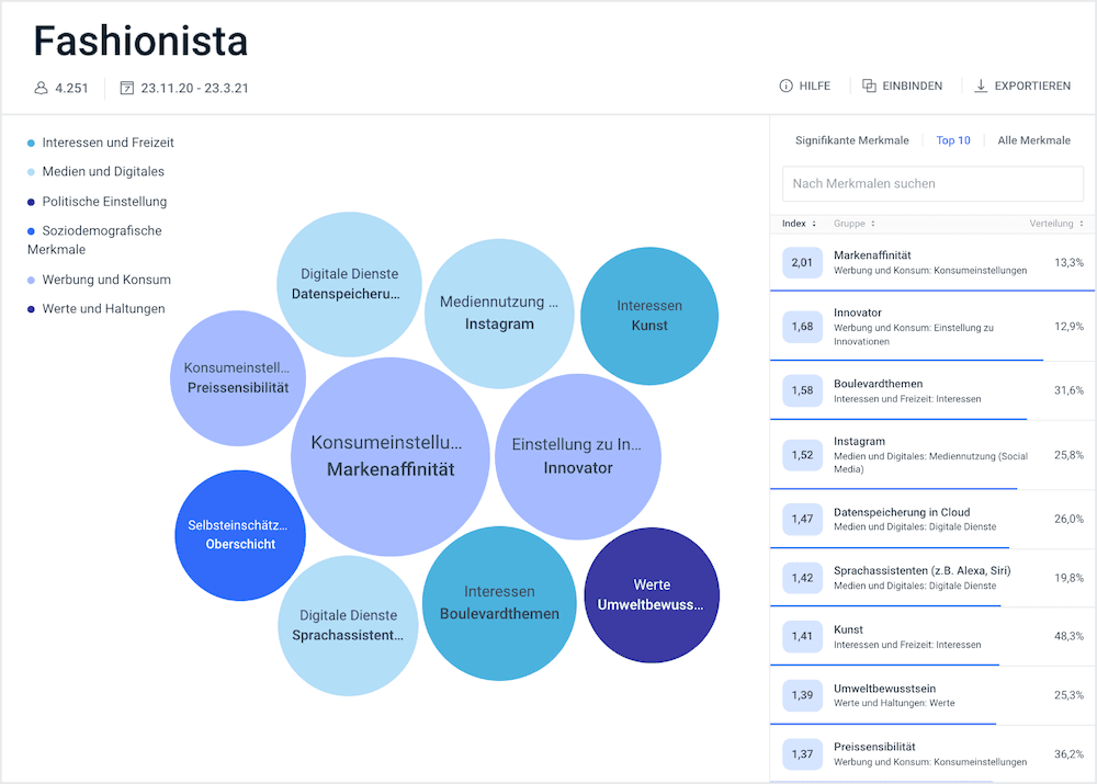 220128 JvM Produktbild Zeichenfläche 1