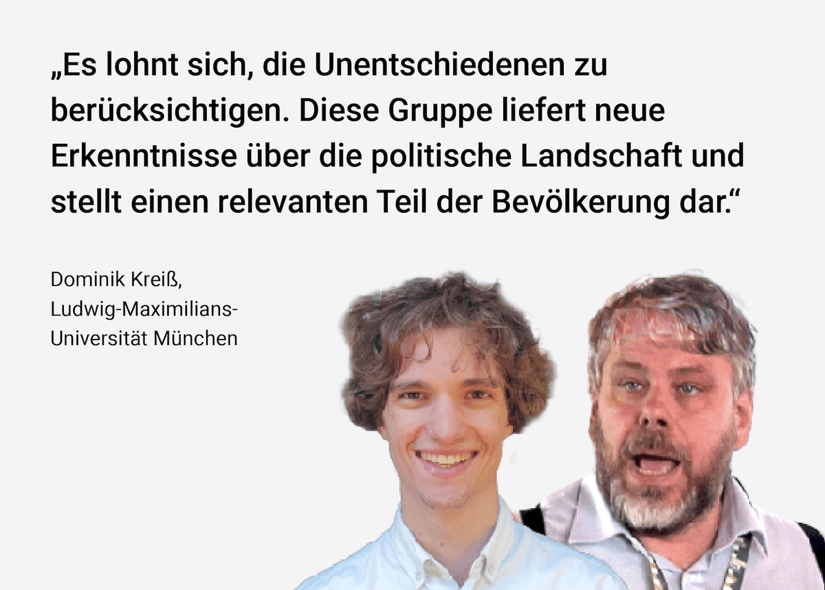 220620 Verlässlichkeit Daten Civey Zeichenfläche 1 Kopie 12