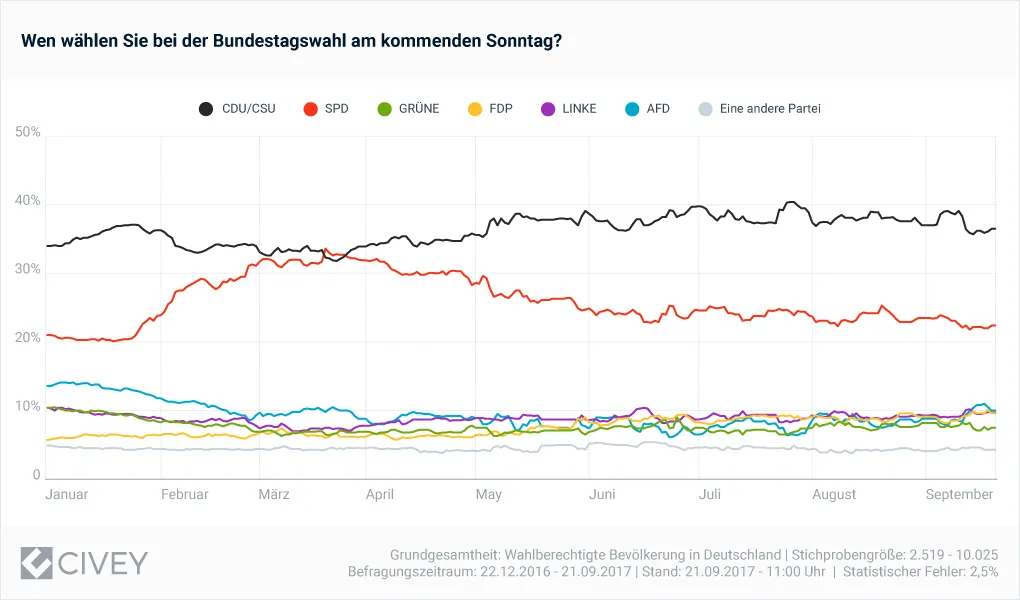 220917-sofra-historisch-1
