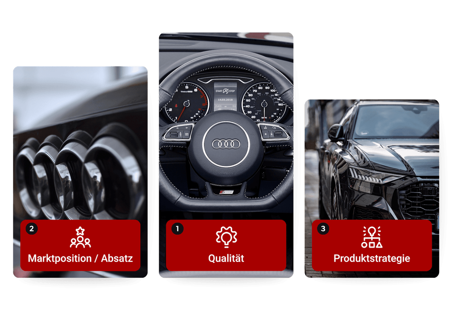 Audi in welchen Bereichen überzeugt Audi am meisten (2)-min