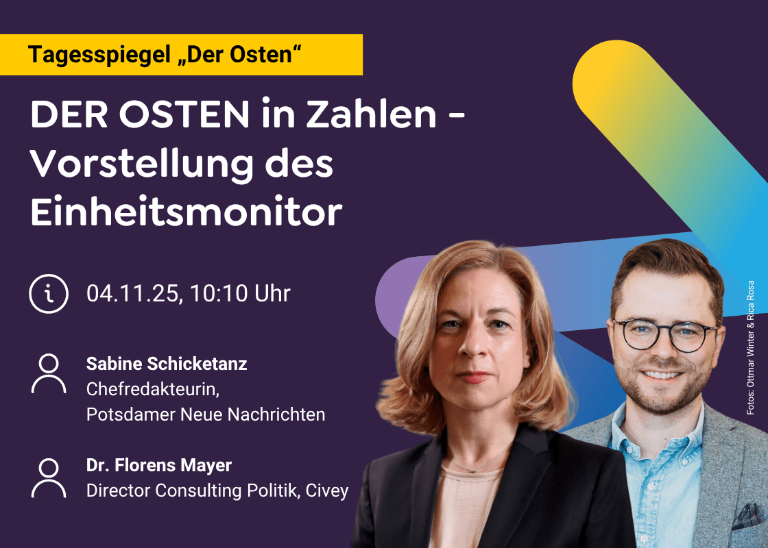 Der Osten Einheitsmonitor