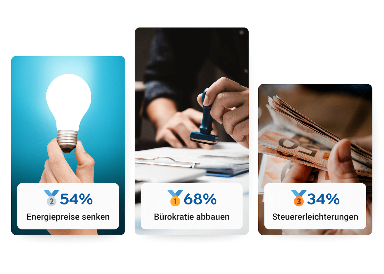 Transformationsbaromether Grafik Säulen