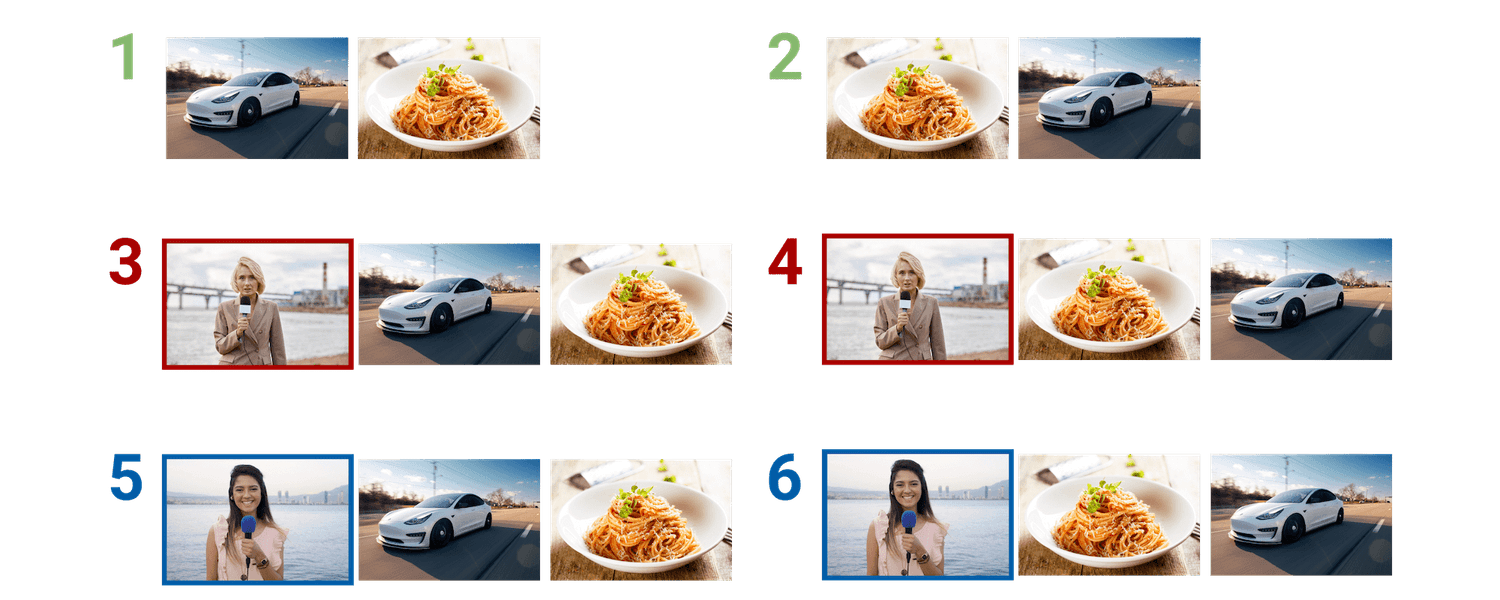 Werbung im Nachrichtenumfeld-min (2)